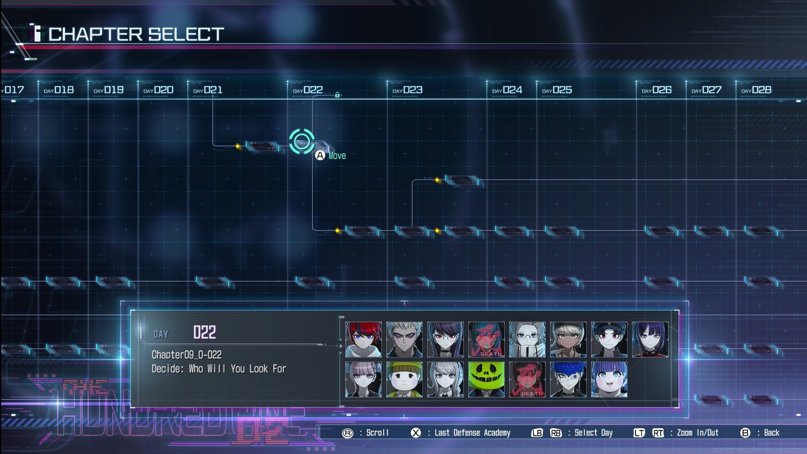 A (very) small portion of the timeline map.
